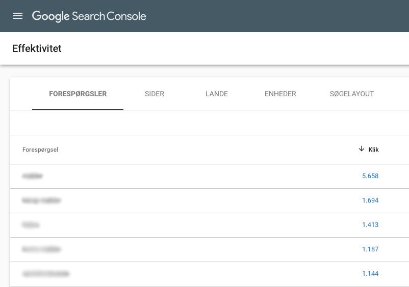 Effektivitet i Google Search Console