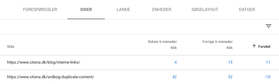 Sammenligning af side effektivitet i Google Search Console