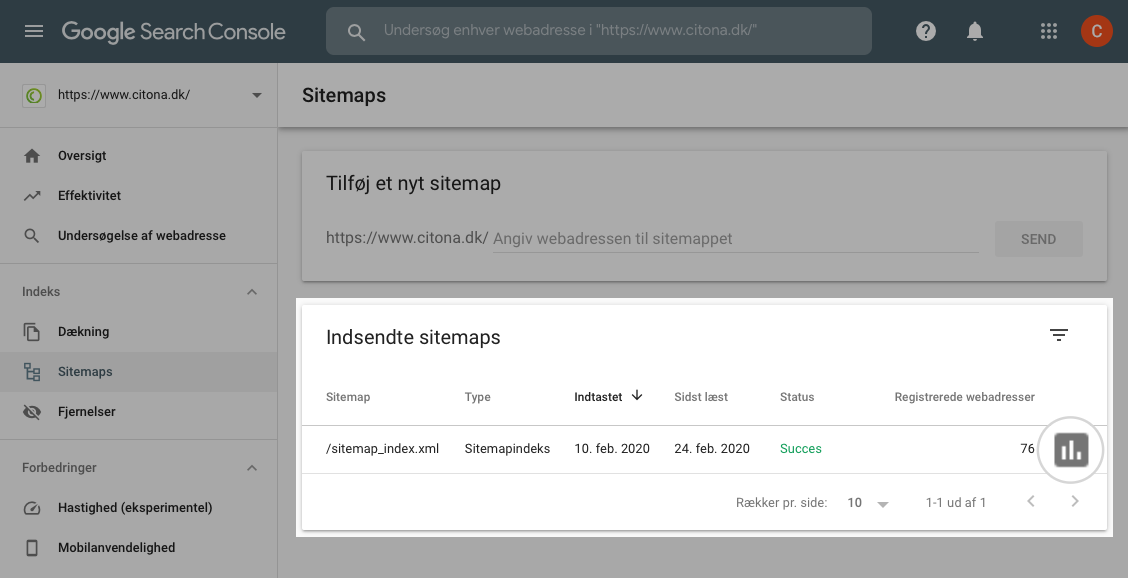 Indsendte sitemaps i Google Search Console