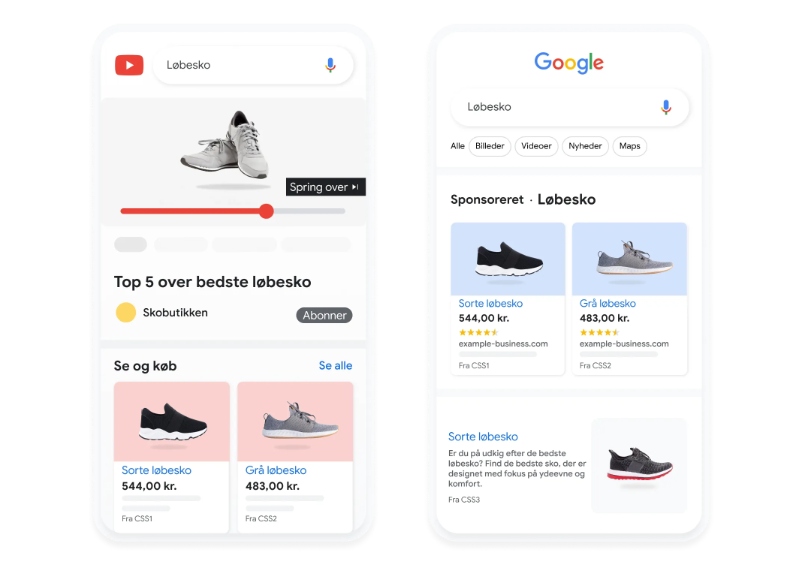 Google Shopping annoncer