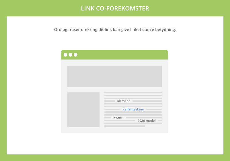 Link co-forekomster