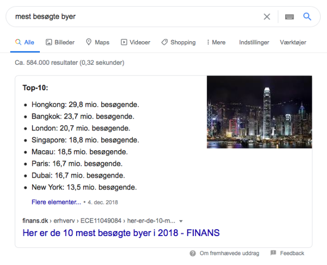 Mest besøgte byer uordnet liste Featured Snippet