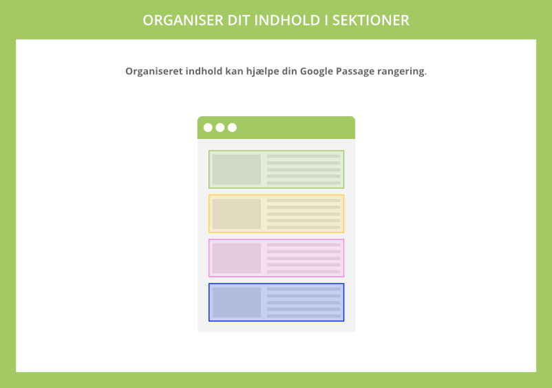 Organiseret indhold i sektioner