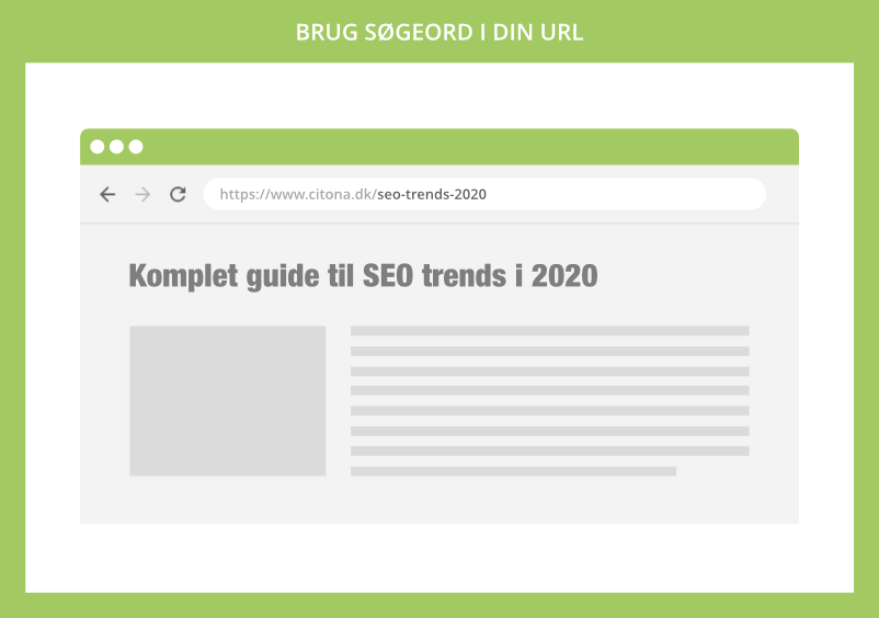 Søgeord i URL